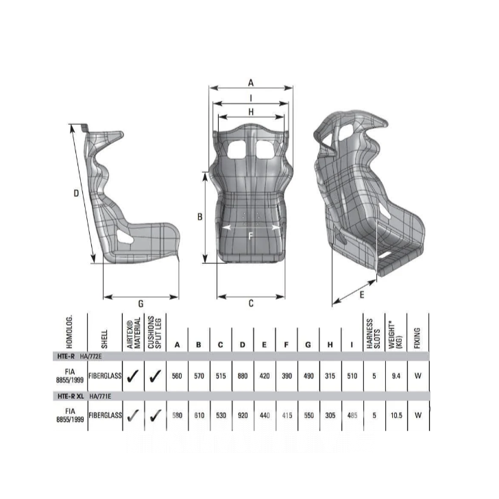 OMP HTE-R XL Seat Sizing
