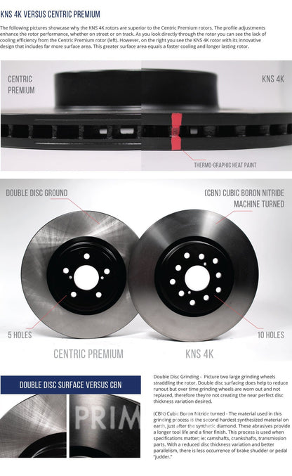 5x100 2-Pot Brake Conversion Kit, early models w/disc brake